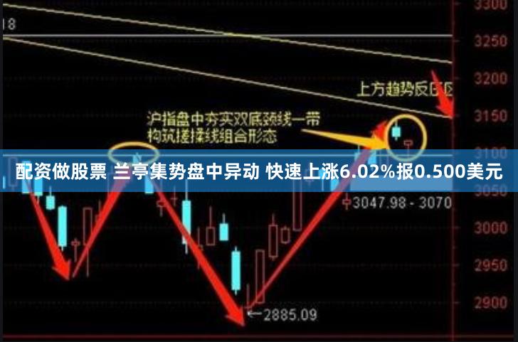 配资做股票 兰亭集势盘中异动 快速上涨6.02%报0.500美元