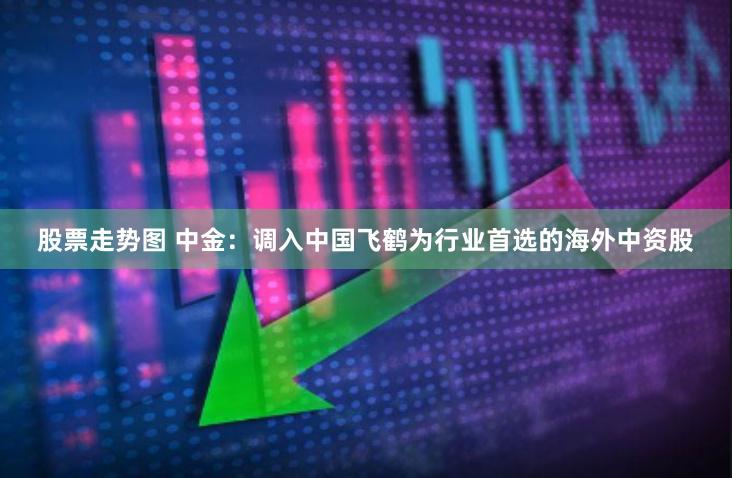 股票走势图 中金：调入中国飞鹤为行业首选的海外中资股